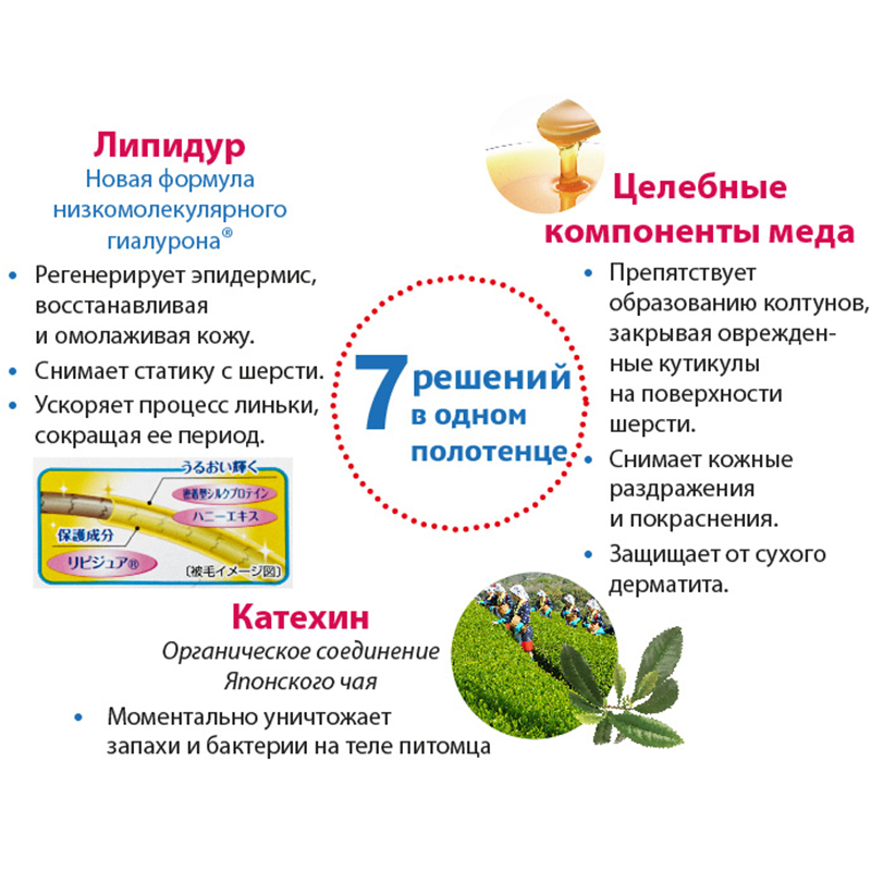 Полотенца для кошек Happy Pet шампуневые с коллагеном и плацентой 25шт - фото 3