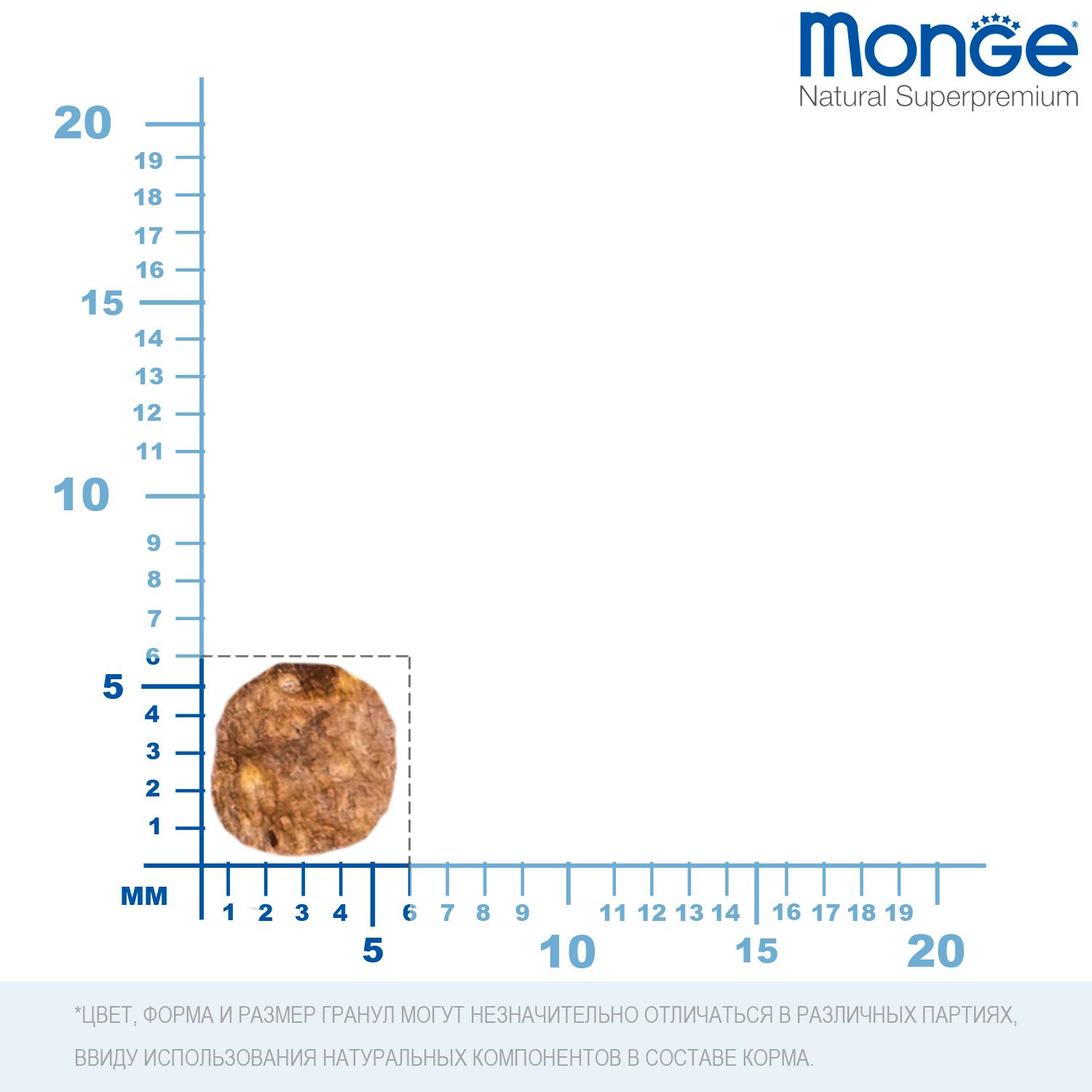 Корм для собак MONGE Dog Extra Small взрослых миниатюрных пород с курицей 800г - фото 8