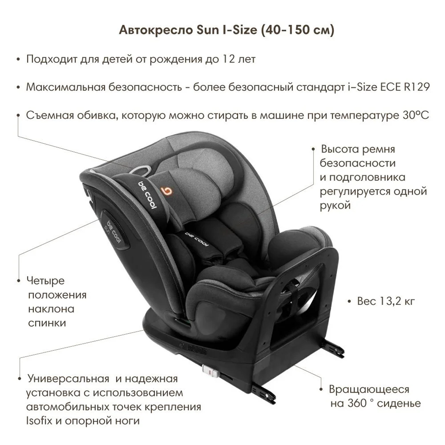 Автокресло Be Cool Sun I-Size рост от 40-150 см/от 0-12 лет/ гр.0 1 2 3 Be Iron - фото 7