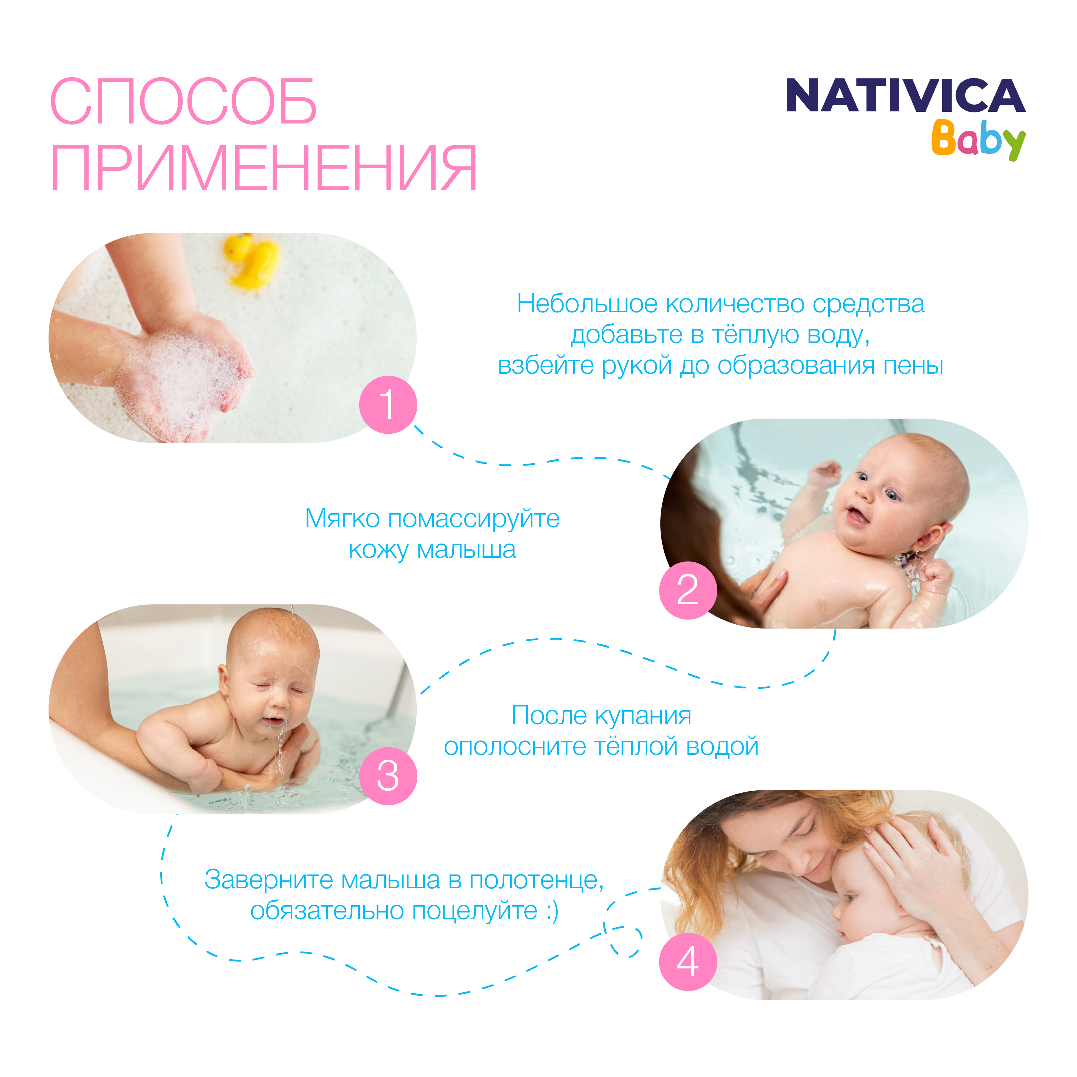 Детская пена для купания Nativica Baby 0+ - фото 4