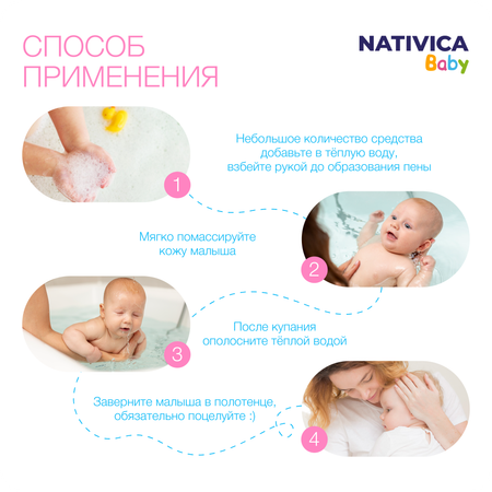 Детская пена для купания Nativica Baby 0+