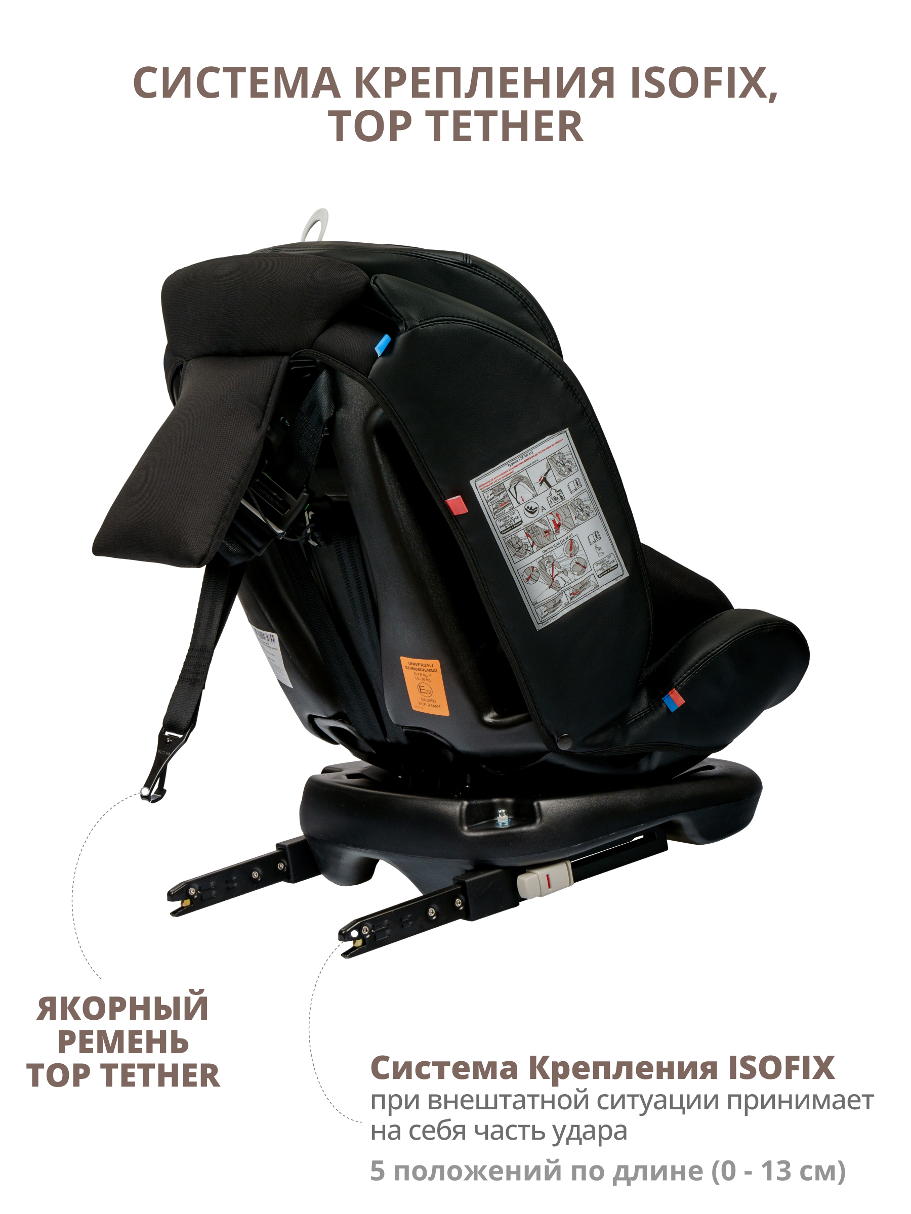 Автокресло Indigo Fuller Isofix 0+/1/2/3 (0-36 кг) - фото 4