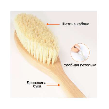 Щетка CLINIFORCE