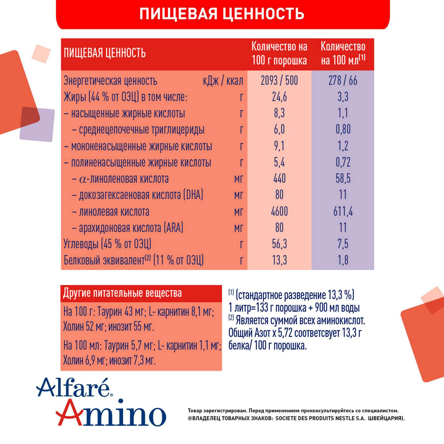 Смесь Nestle Alfare Amino 400г с 0месяцев - фото 7