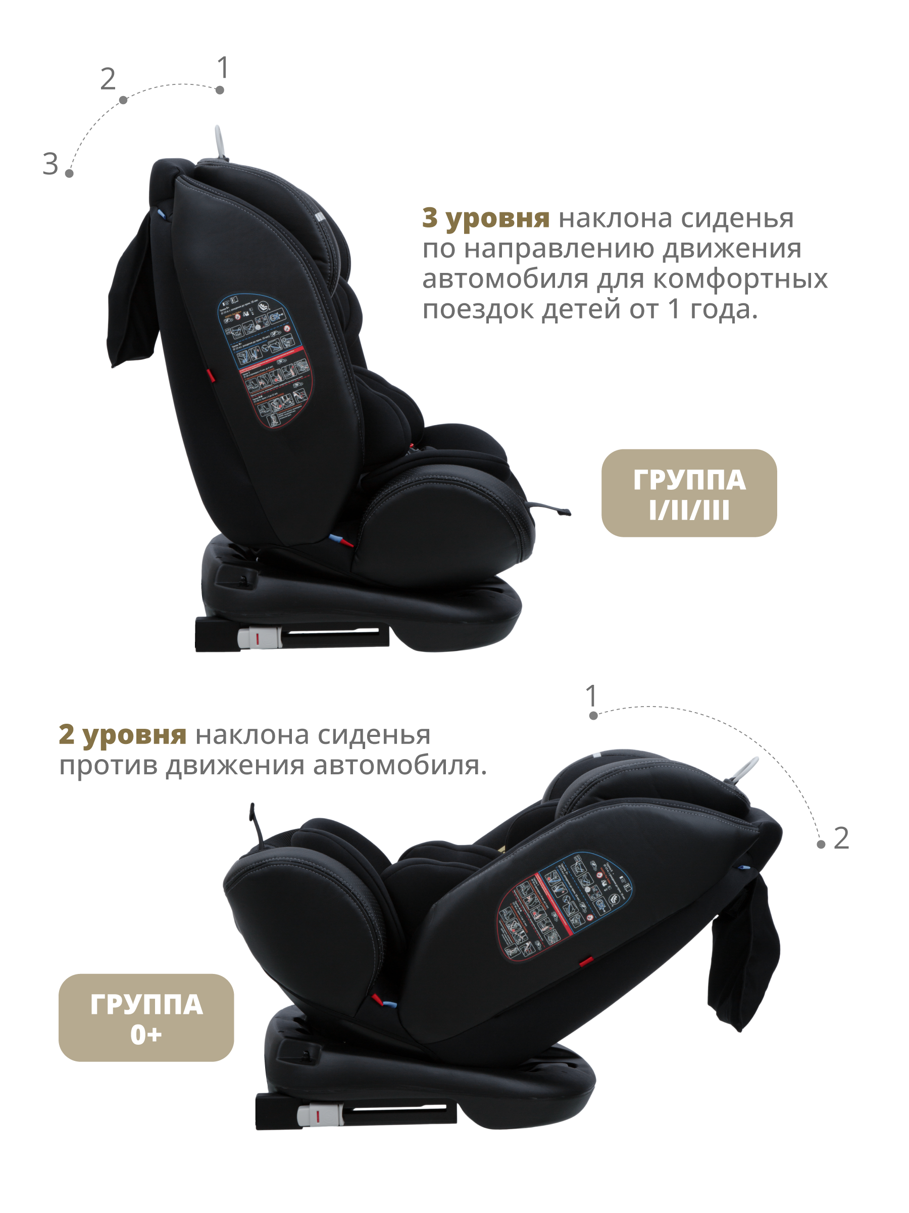 Автокресло JOVOLA Moon Isofix группа 0+1+2+3 0-36 кг черный - фото 9