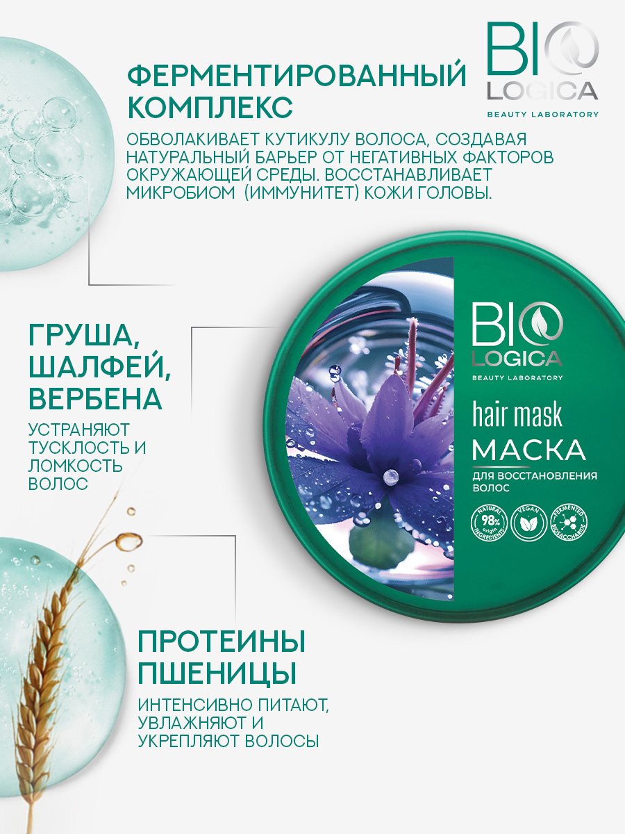 Маска Biologica Шалфей - фото 4