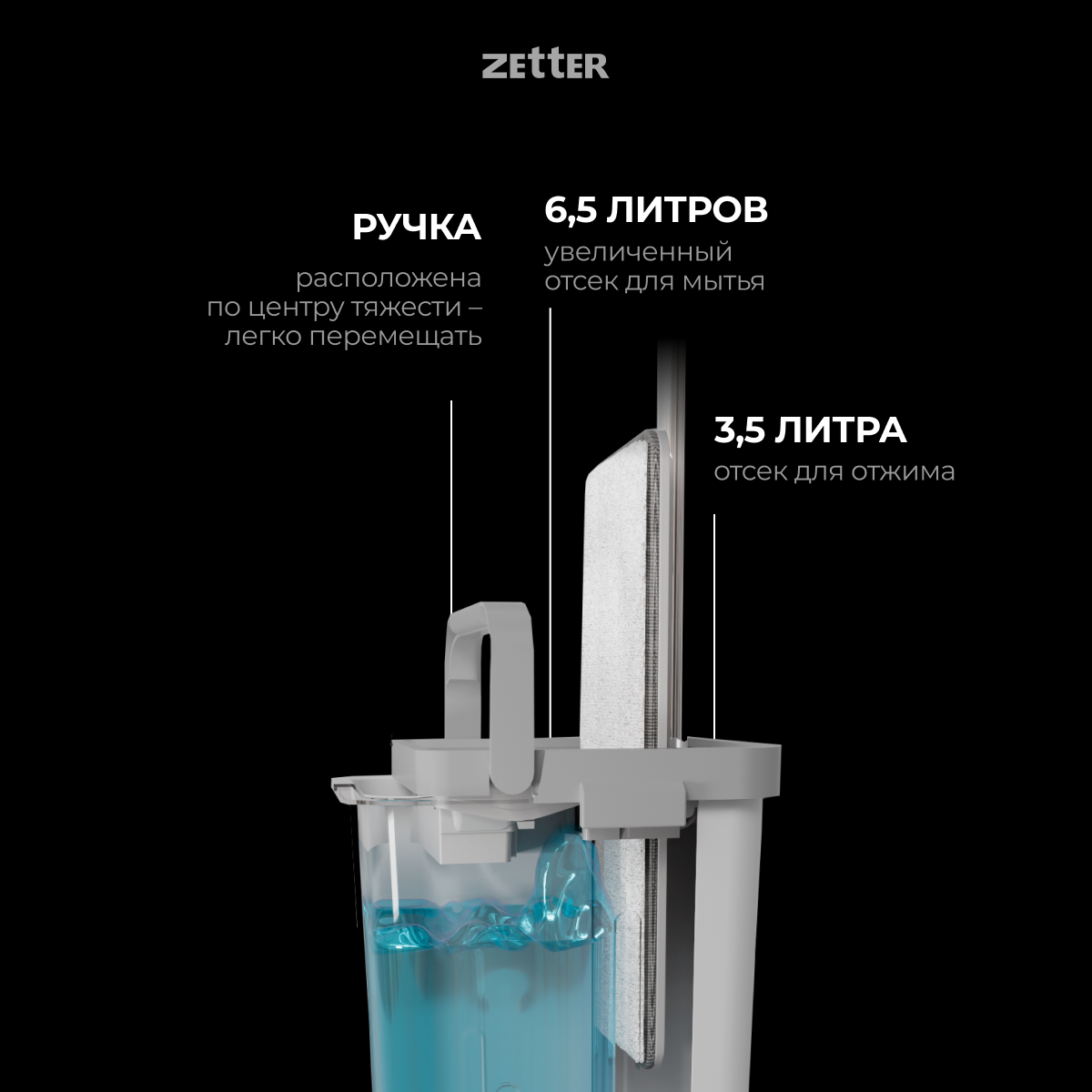 Система для уборки ZETTER M 10 л 1 насадка купить по цене 4238 ₽ в  интернет-магазине Детский мир