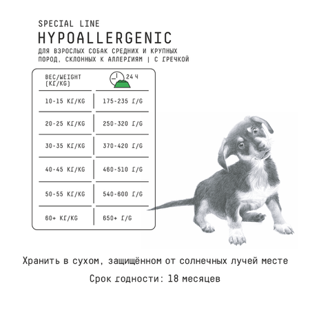 Корм для собак AJO 12кг средних и крупных пород профилактики проявлений аллергии и нормализации пищеварения с гречкой