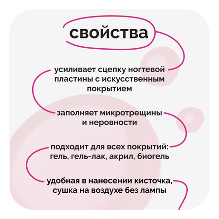 Праймер для ногтей SKINTERRIA ПБ001