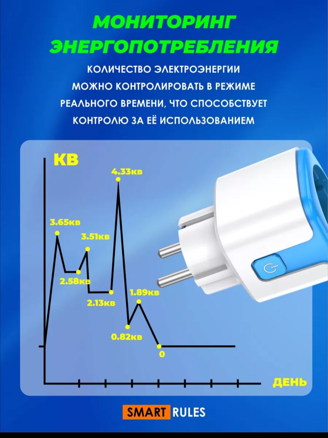 Умная розетка CatchNgo беспроводная WiFi 20А голубой - фото 4