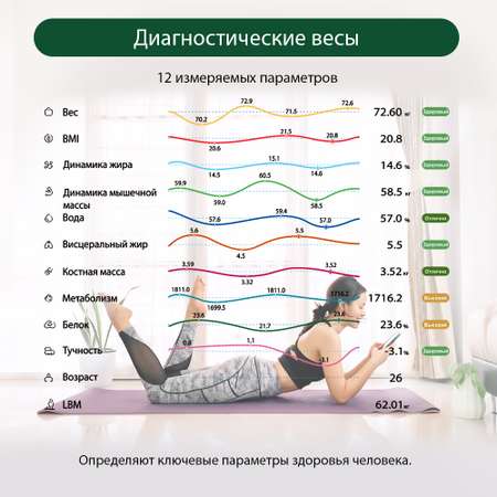 Весы напольные MARTA MT-1607 LCD диагностические умные с Bluetooth золотистый опал