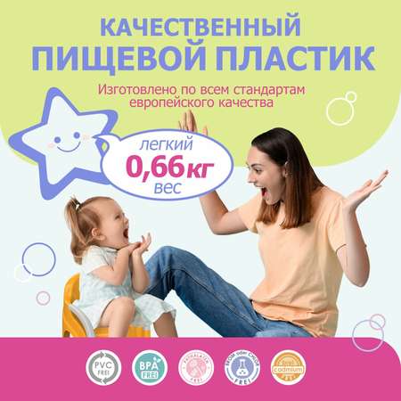 Горшок детский BeBest Great голубой с белой крышкой