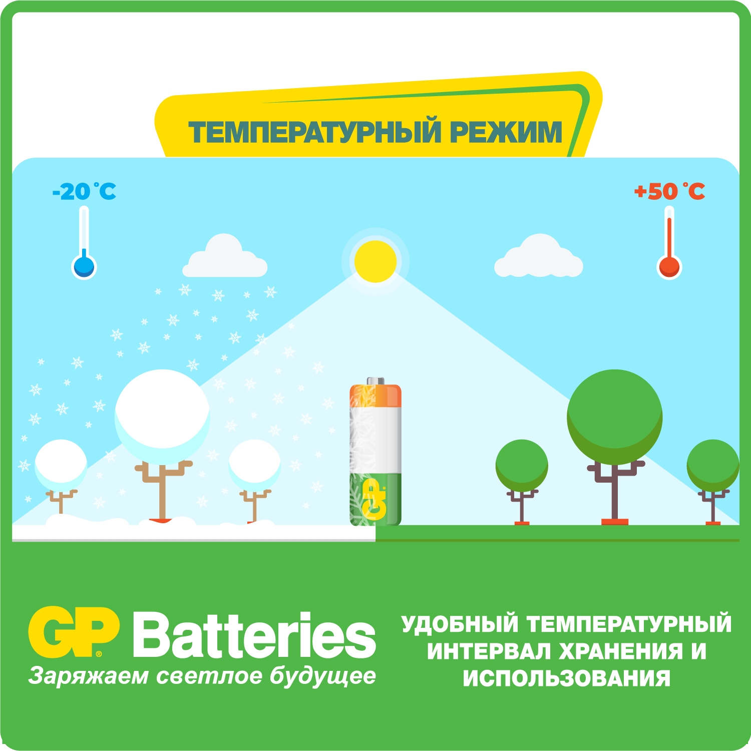 Зарядное устройство GP +аккумуляторная батарейка АА (HR6) 2700мАч 8шт U811GS270AAHC-2CR8 - фото 11