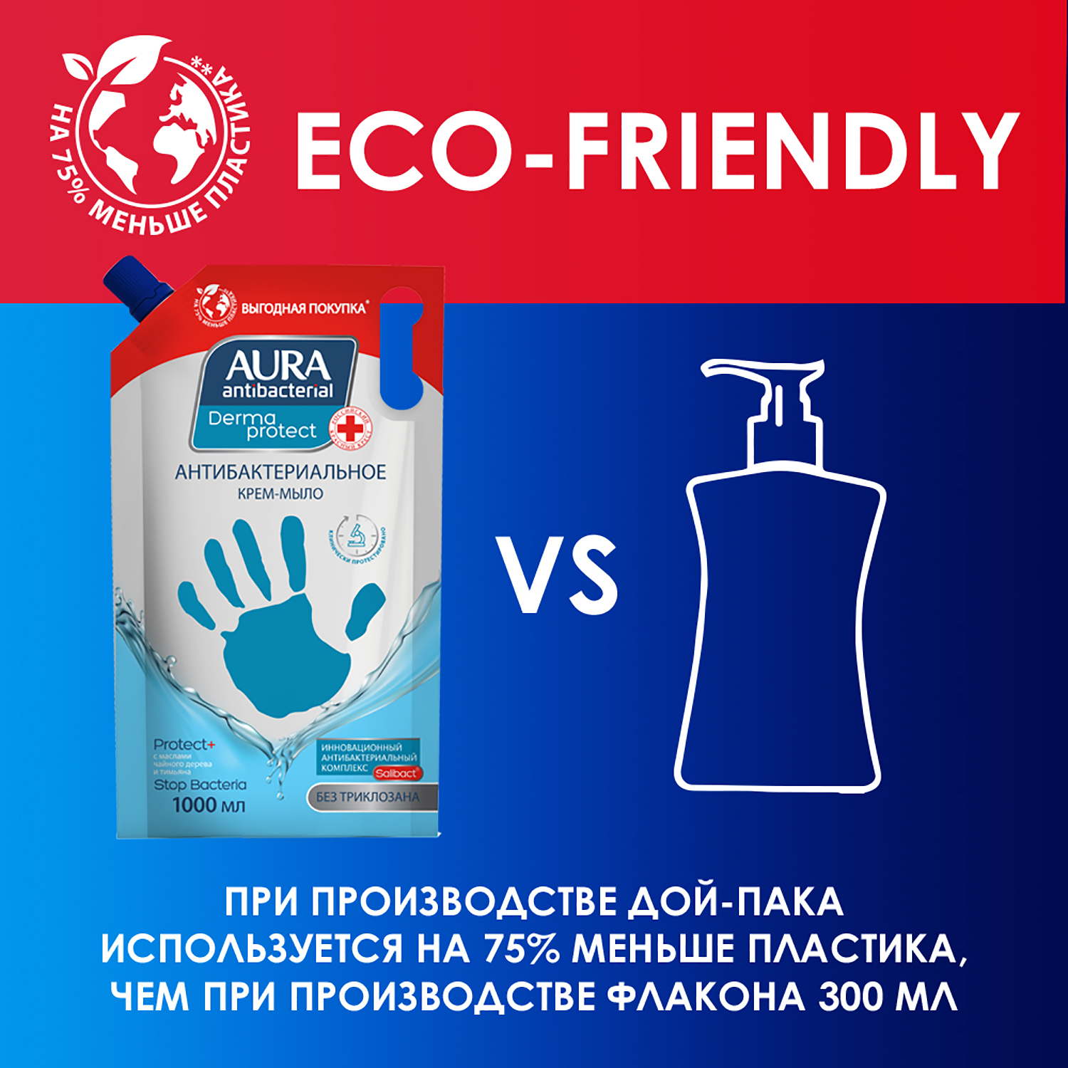 Крем-мыло AURA Antibacterial Derma protect 1000мл - фото 6