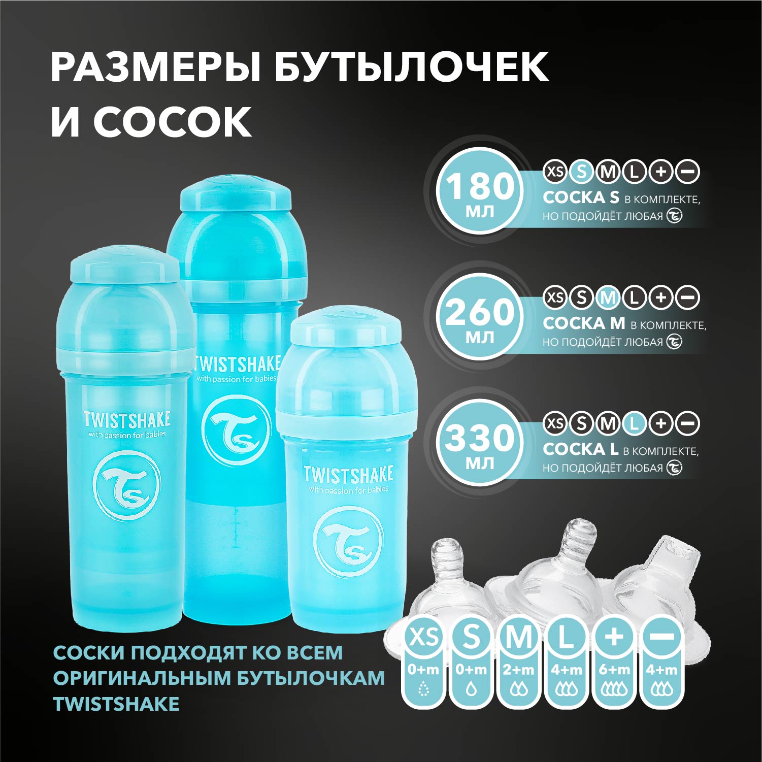 Бутылочка Twistshake антиколиковая 260мл Синяя - фото 7