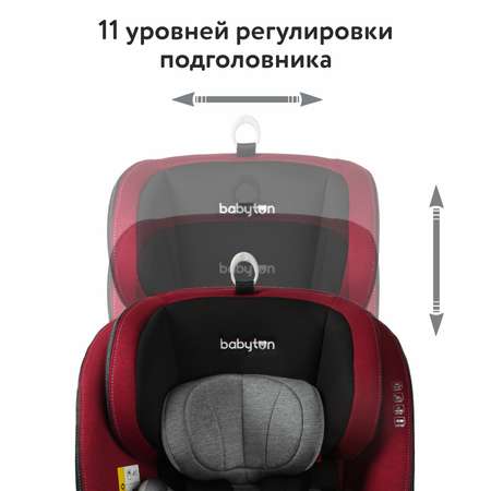 Автокресло Babyton Multi-Stage 0+/1/2/3 Isofix Black-Red