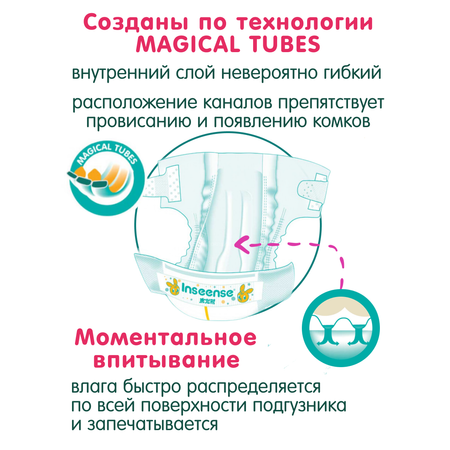 Подгузники INSEENSE на липучках размер S 4-8 кг 72 шт