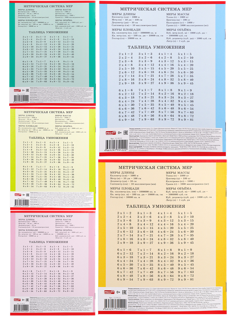 Тетрадь 12л классика Profit Крупная клетка школьная классика комплект 10 штук - фото 9