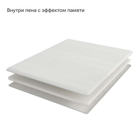 Матрас-топпер IKEA Туссой