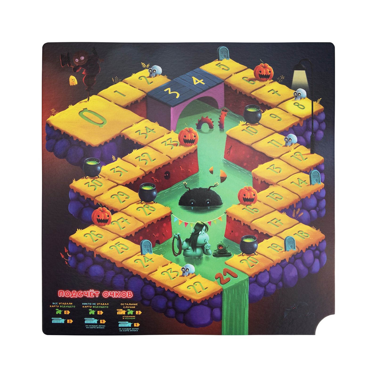 Настольная игра Sima-Land - фото 4