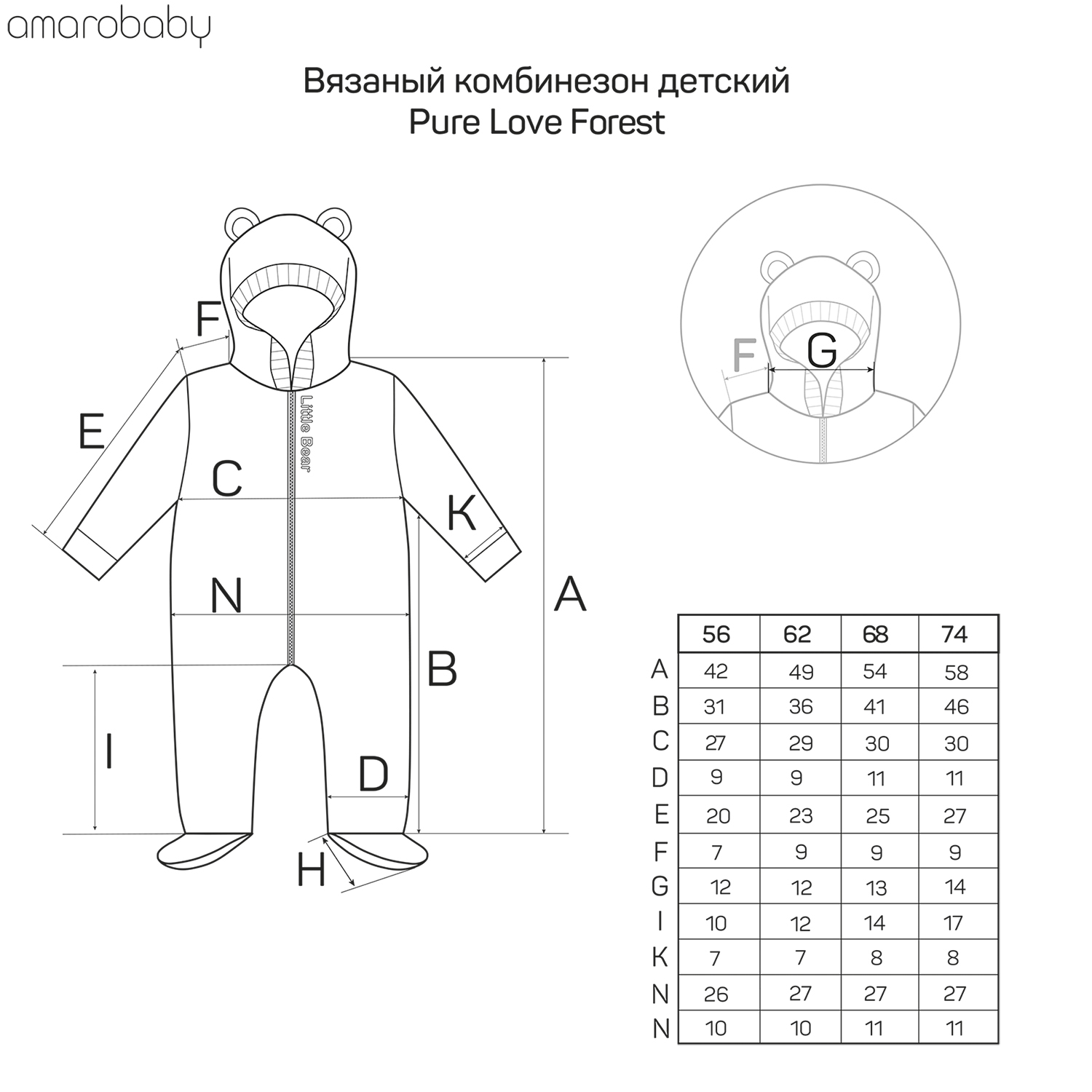 Комбинезон Amarobaby AB-OD21-PLF302/03 - фото 11