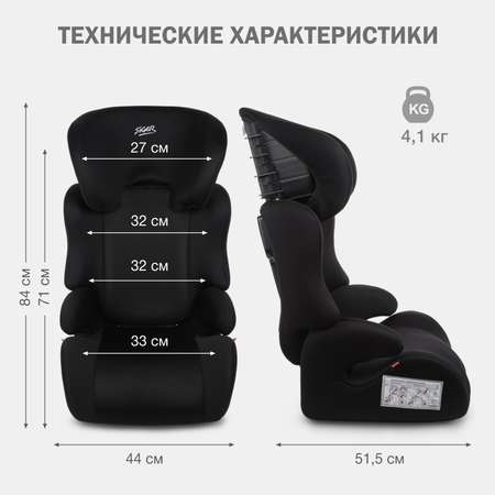 Автокресло SIGER 2/3 (15-36 кг)