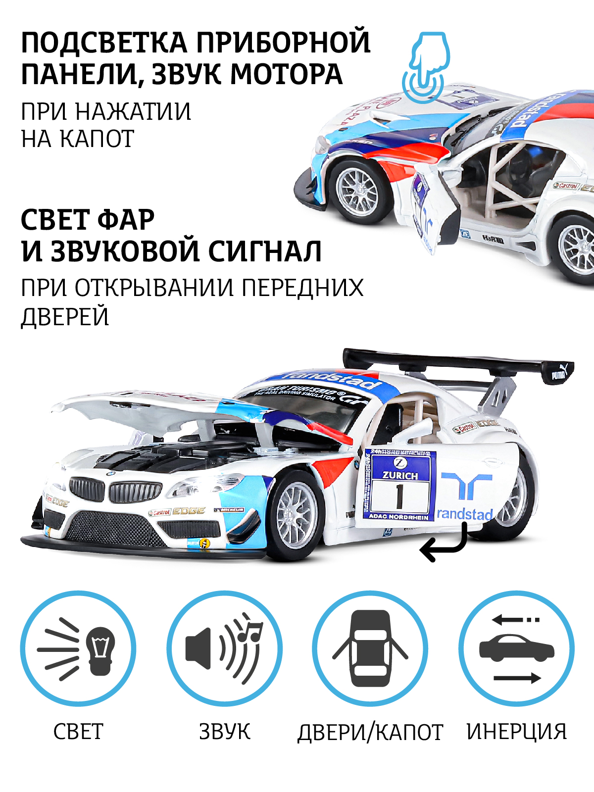 Автомобиль АВТОпанорама BMW Z4 GT3 1:32 белый JB1251302 - фото 2