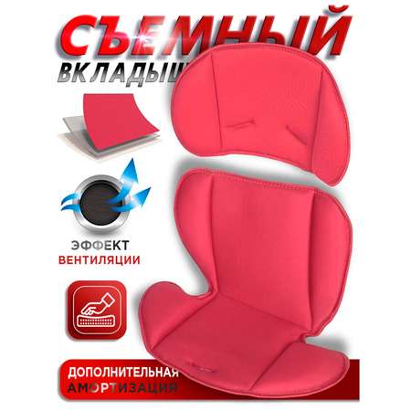 Автокресло BabyCare Legion 1/2/3 (9-36 кг)