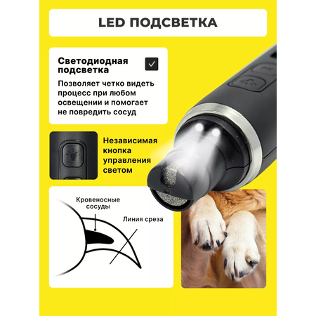 Гриндер когтерезка SuperPets для кошек и собак