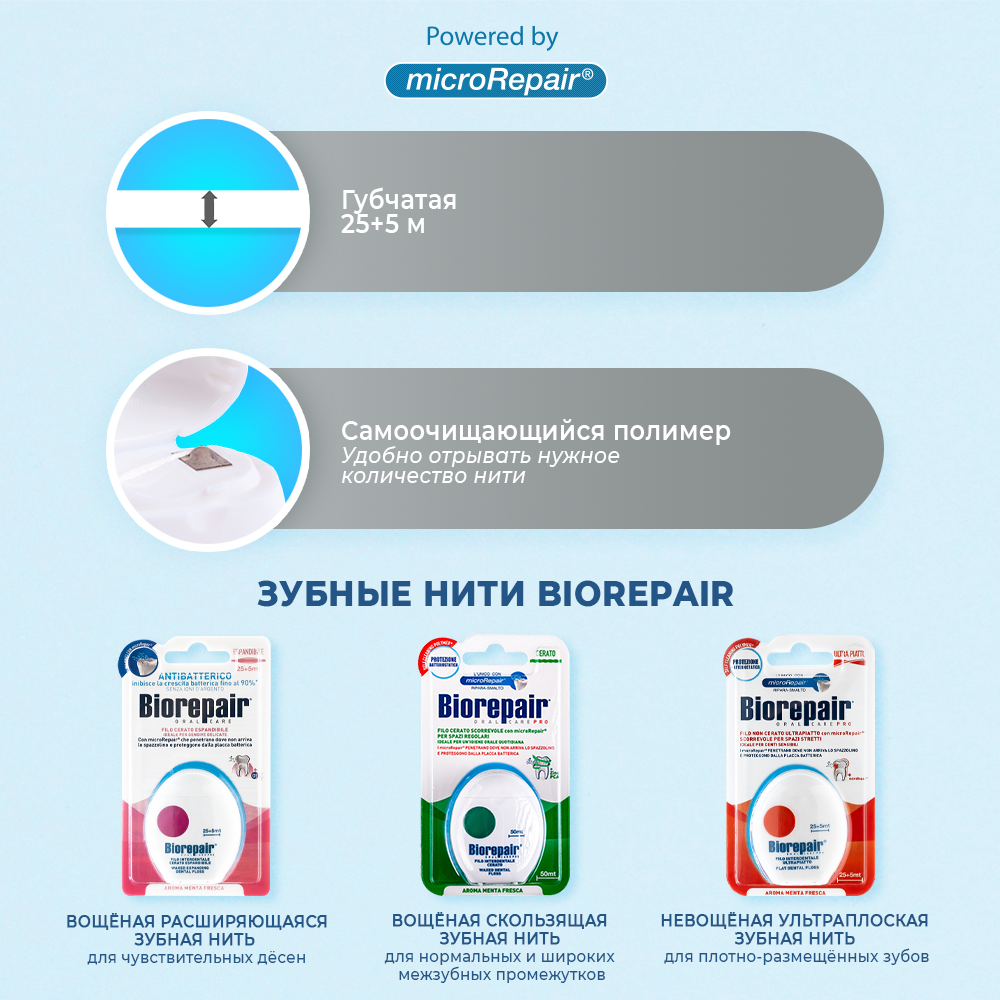 Нить зубная Biorepair Filo Non Cerato Spugnoso Невощеная губчатая 30 м - фото 4