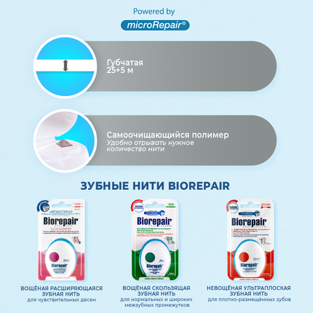 Нить зубная Biorepair Filo Non Cerato Spugnoso Невощеная губчатая 30 м