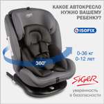 Автомобильное кресло SIGER УУД Siger Престиж Isofix гр.0+/I/II/III маренго