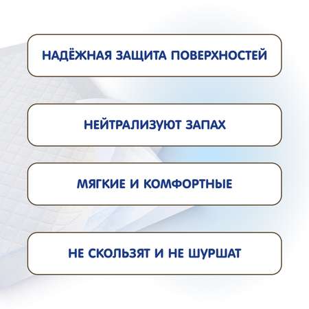 Пеленки универсальные INSEENSE одноразовые супервпитываюшие 90х60см 80 шт