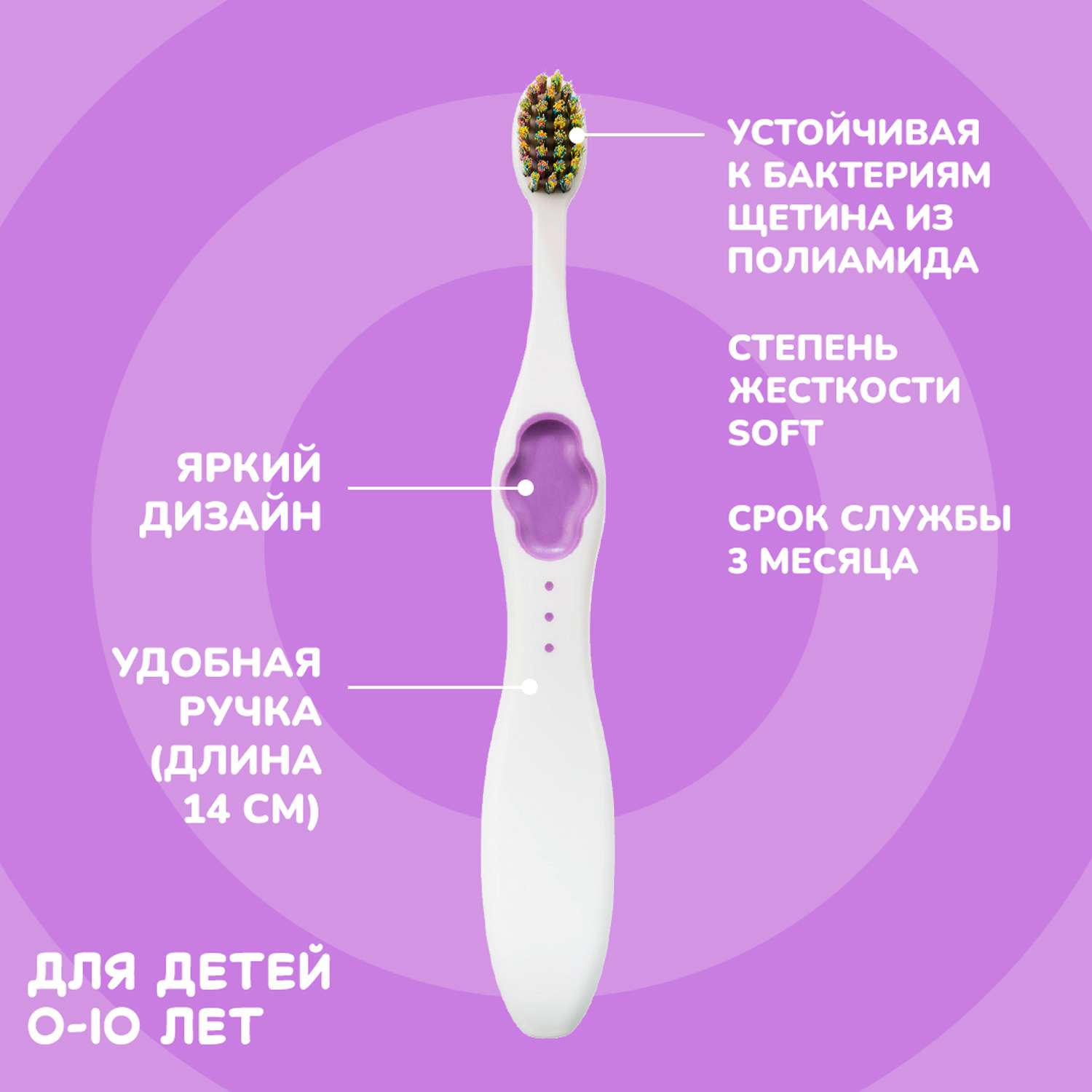 Подарочный набор Montcarotte гелеообразная зубная паста Ягодка Вишня + Зубная щетка Фиолетовая - фото 13