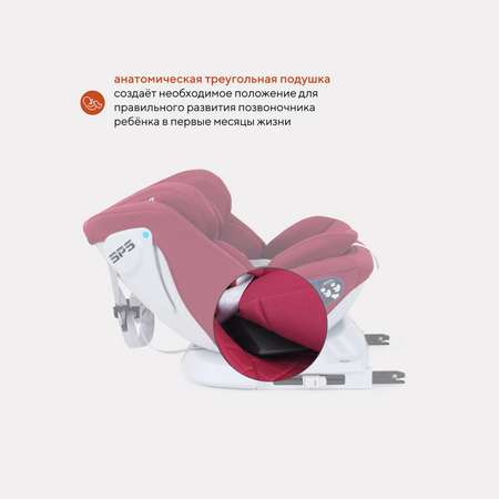 Автокресло Rant Nitro Isofix UB619 0-36кг Red