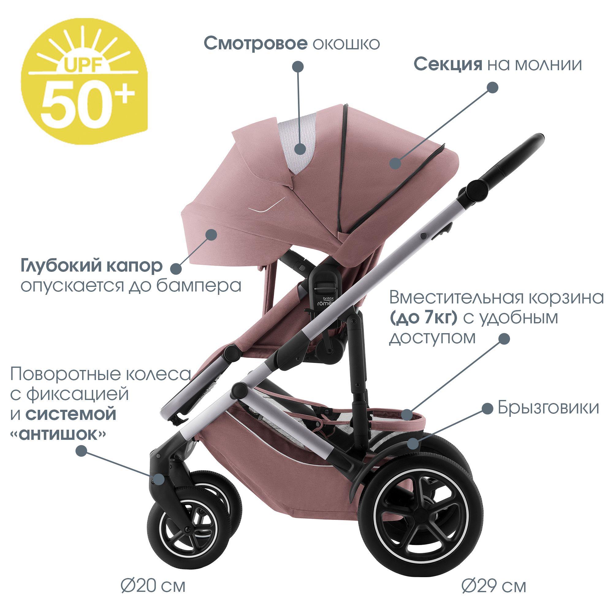 Коляска Britax Roemer 2 в 1 Smile 5Z Dusty Rose - фото 10