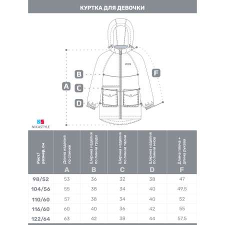 Куртка NIKASTYLE