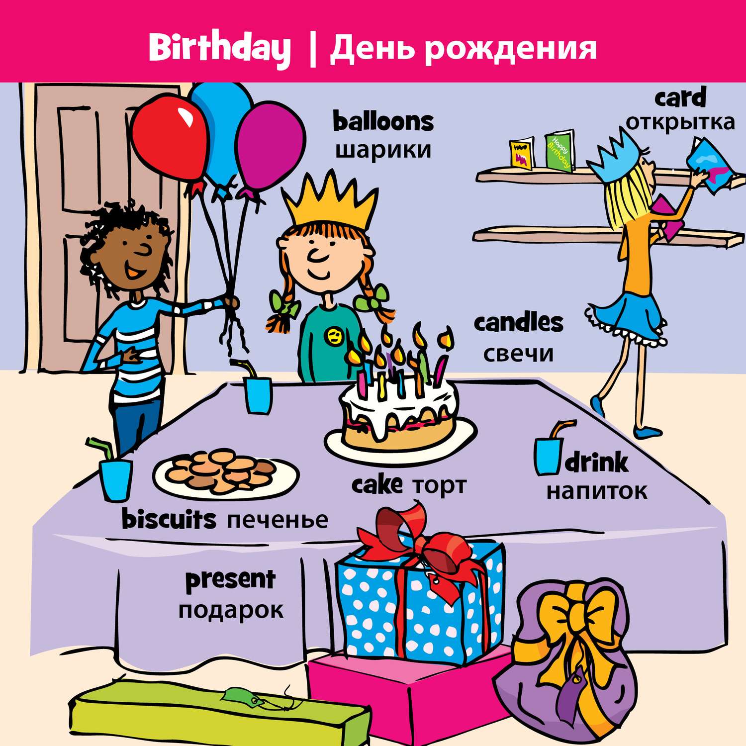 2 класс английский день рождения. Английский язык тема день рождения. Английские слова на тему день рождения. Английский для детей тема день рождение. Лексика на тему день рождения на английском.