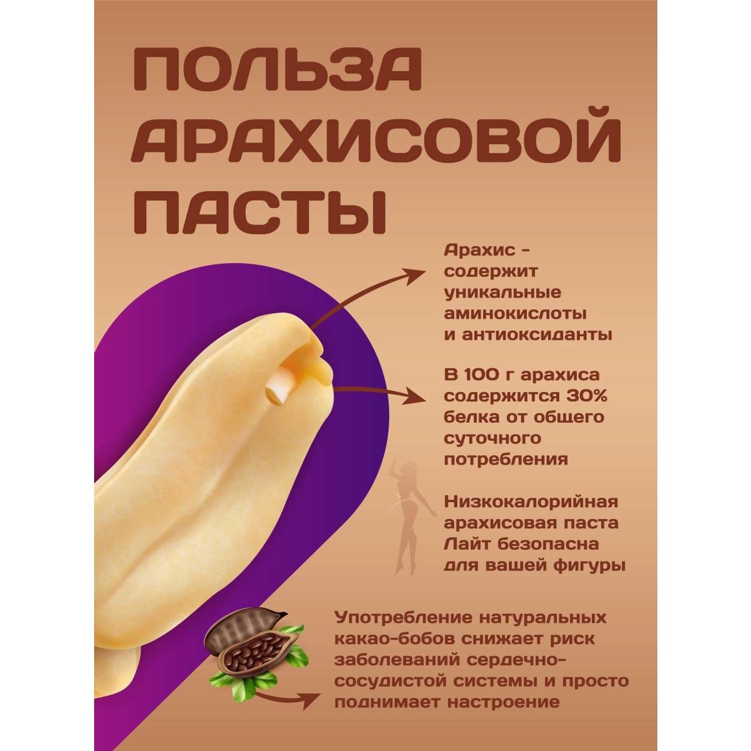 Арахисовая паста Намажь орех без сахара низкокалорийная Шоко 450 грамм - фото 4