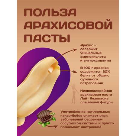 Арахисовая паста Намажь орех без сахара низкокалорийная Шоко 450 грамм