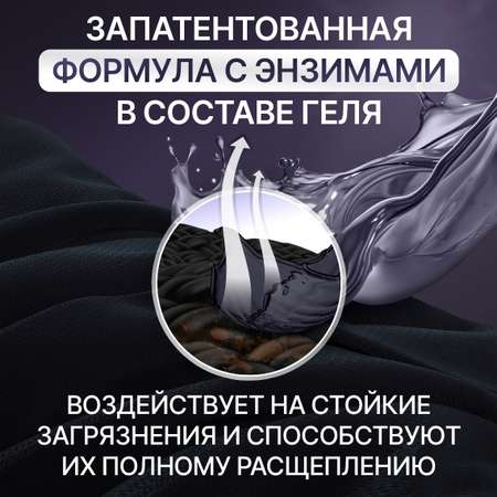 Гель для стирки SEPTIVIT Extra Clean для черного 5л