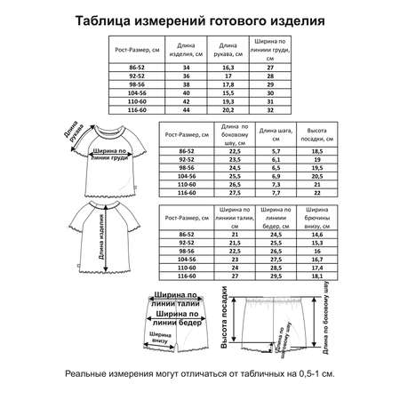 Пижама Мамуляндия