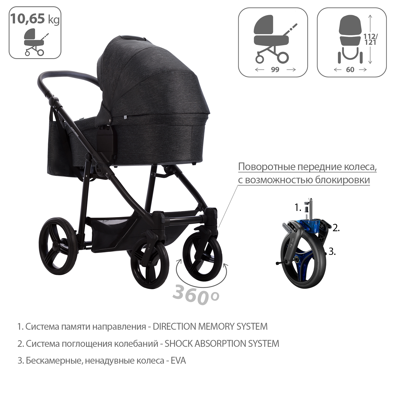 Коляска 2в1 Bebetto Explorer Air Lux шасси Черное 06 - фото 4