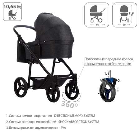 Коляска 2в1 Bebetto Explorer Air Lux шасси Черное 06