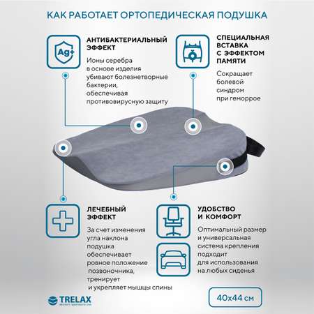 Подушка для сидения TRELAX Spectra Seat П17