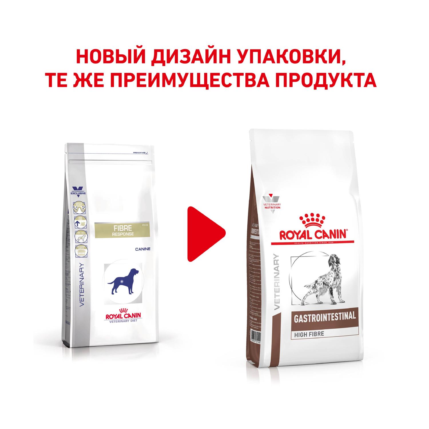 Корм для собак ROYAL CANIN Fibre Response FR23 при запоре диарее колите 2кг  - купить в интернет магазине Зоозавр в Москве и России, отзывы, цена, фото