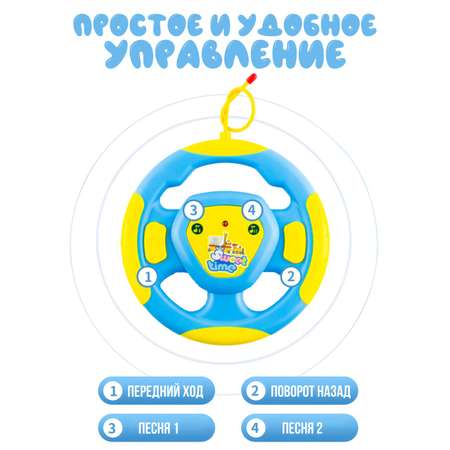 Автомобиль РУ Abtoys