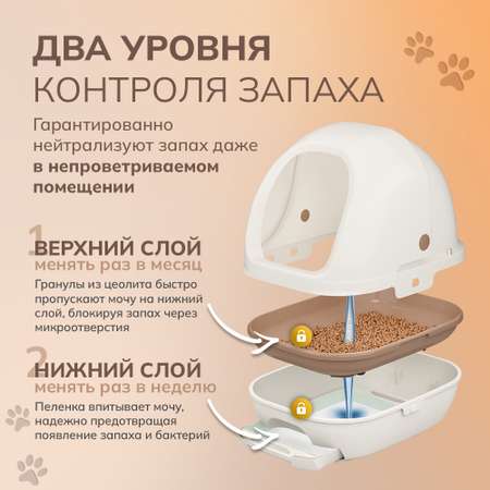 Системный туалет DeoToilet Unicharm для кошек закрытого типа цвет бежевый набор