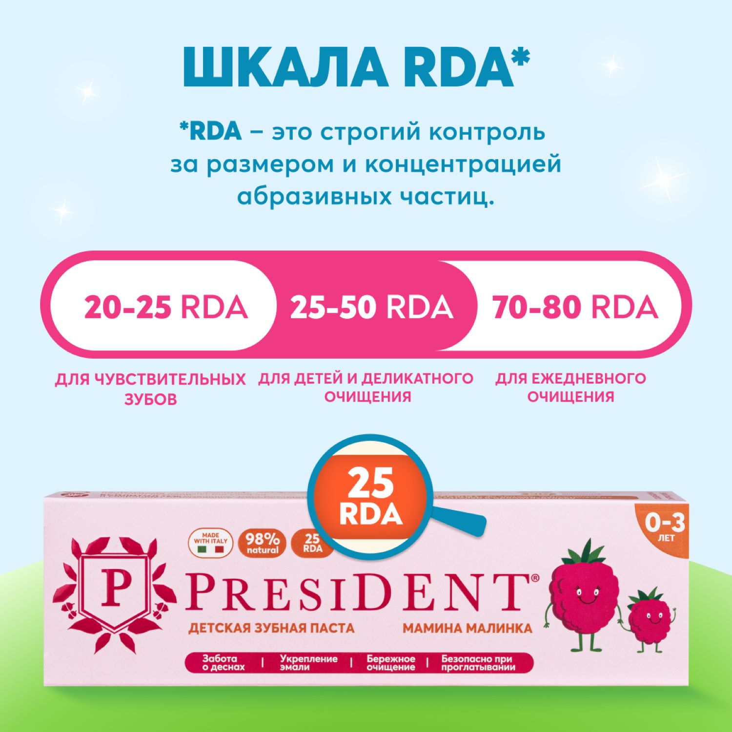 Зубная паста President Малина 32г с 0месяцев до 3лет - фото 6