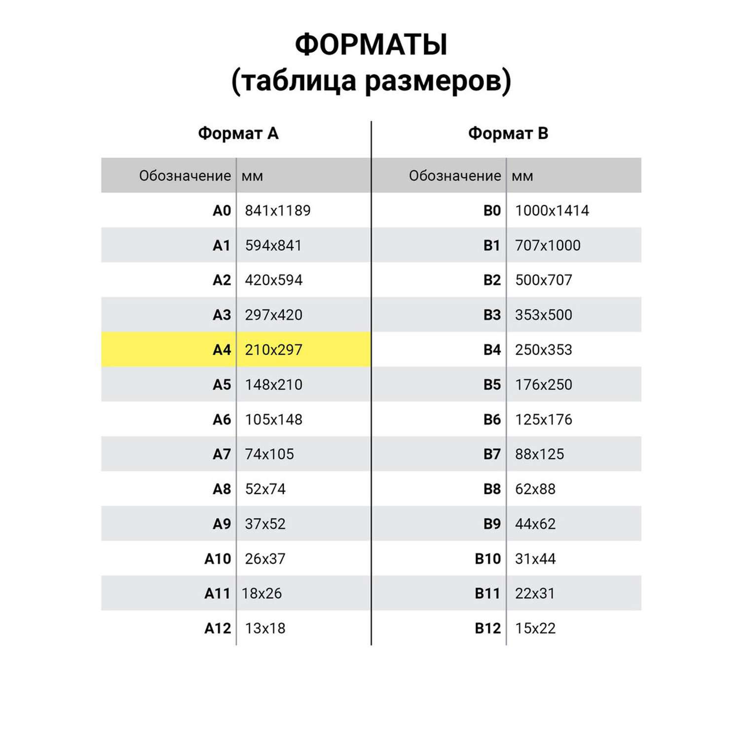 Картон Пифагор белый плотный А4 немелованный 24 листа в пленке Совушка - фото 10